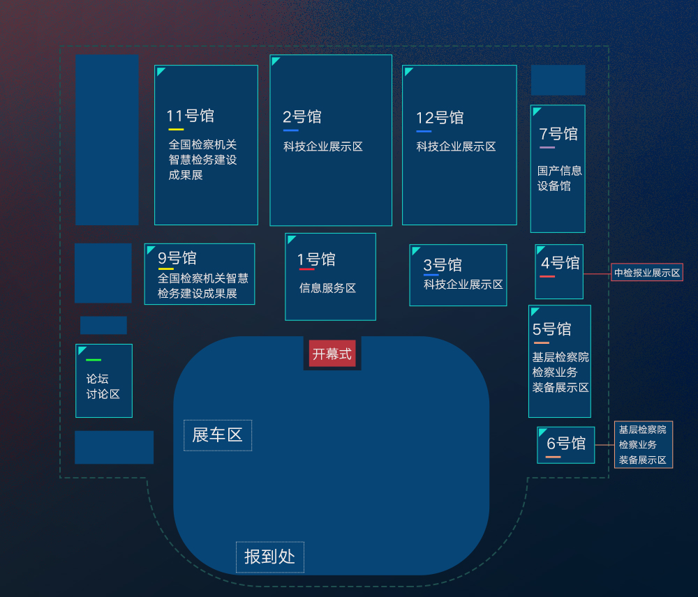 檢察機關科技裝備展