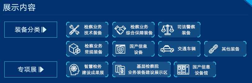 檢察機關科技裝備展